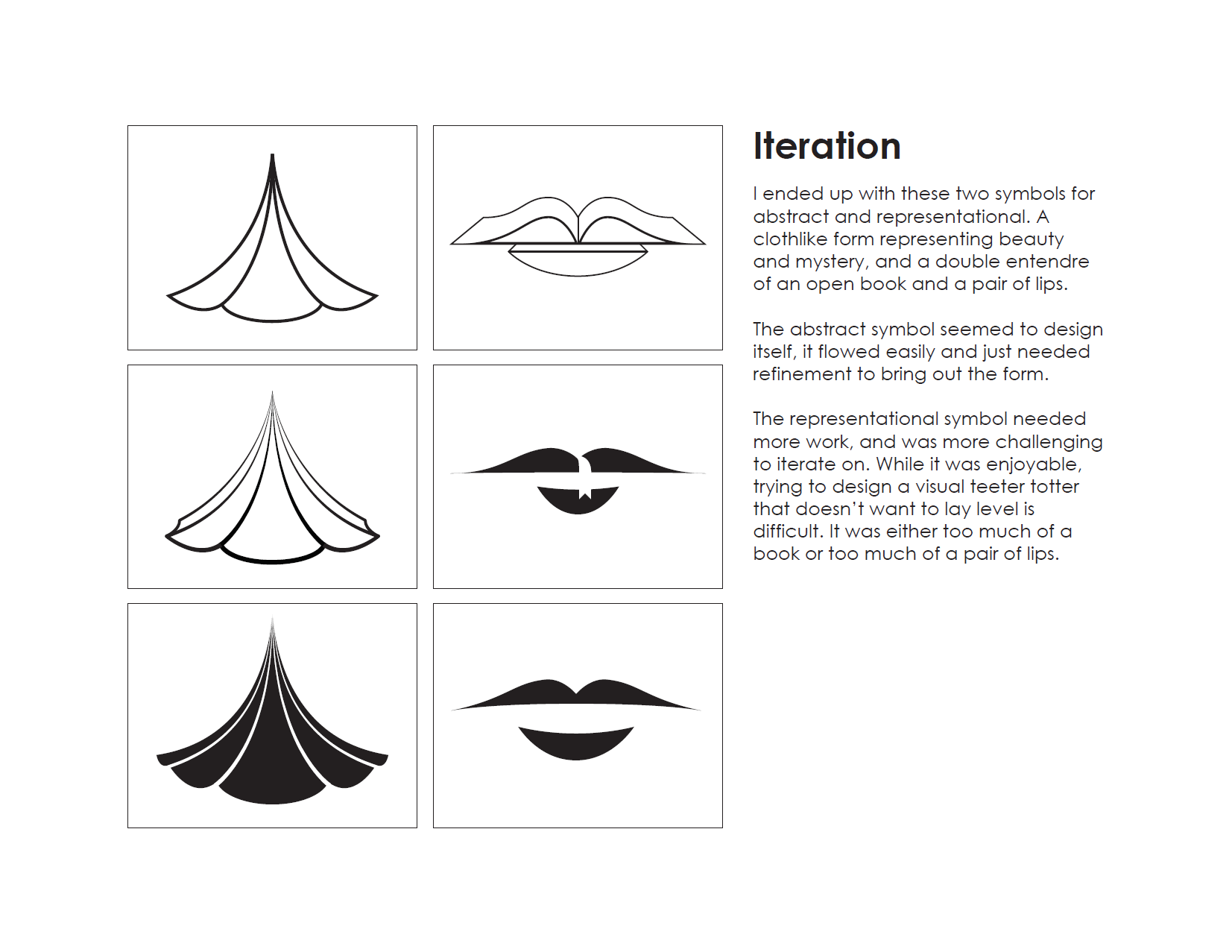 Poetry Symbol Iteration